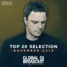 Synchronicity (Extended Mix) by Ferry Corsten Album Art